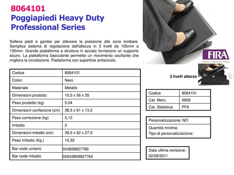 Poggiapiedi FELLOWES Professional Series? Heavy Duty acciaio nero h. 105/120/135mm – 8064101