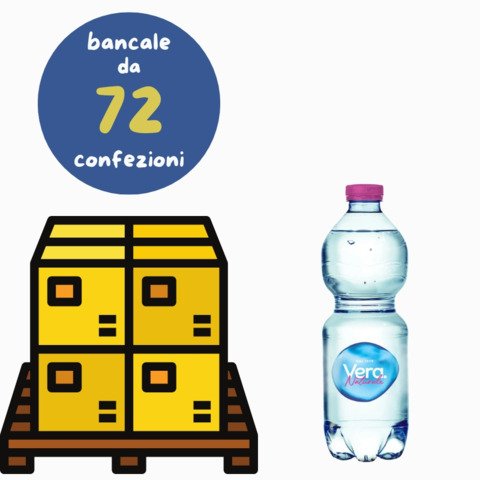 Bancale 72 confezioni da 24 bottiglie di